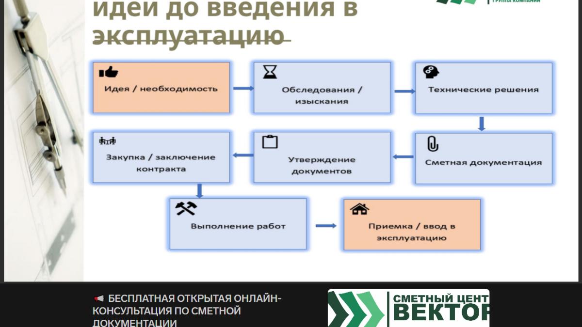 Кадры консультации